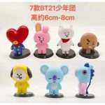 فیگور bt21 مجموعه 7عددی - تصویر 2