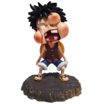 فیگور لوفی کتک خورده