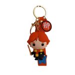 جاکلیدی سیلیکونی مدل رون Ron