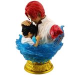 فیگور تندیس لوفی و شنکس